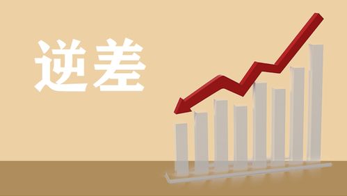 貿(mào)易逆差下降,國際物流增多,體積測量設(shè)備助企降本增效